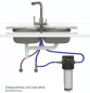 Preview: CASCADA BASIC Wasserfilter Komplett Set