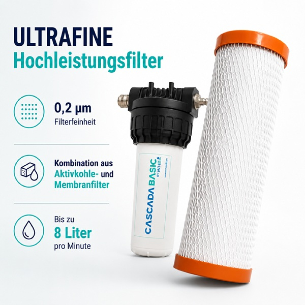 ULTRAFINE Hochleistungsfilter des CASCADA BASIC Wasserfilters mit 0,2 µm Filterfeinheit und Kombination aus Aktivkohle- und Membranfilter.