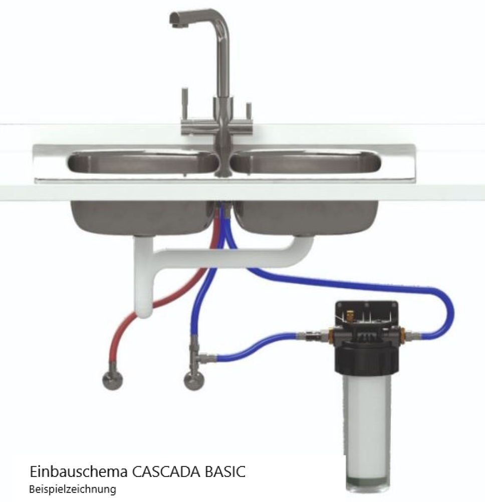 CASCADA BASIC Wasserfilter Komplett Set
