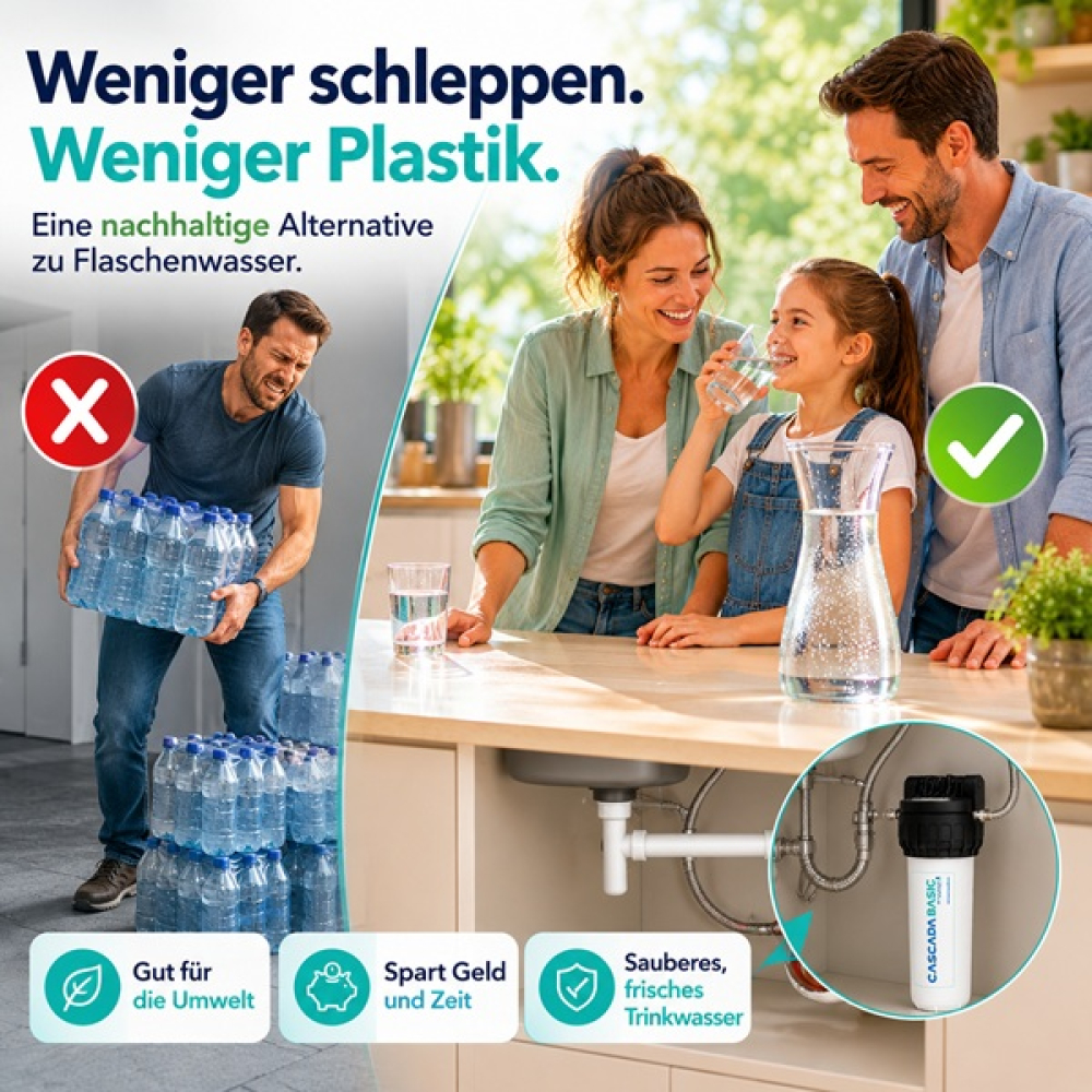 CASCADA BASIC water filter as a sustainable alternative to bottled water with less plastic waste and fresh drinking water on demand